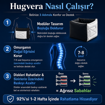 Hugvera™ Destek Yastığı 🛏️✨
