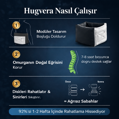 Hugvera™ Destek Yastığı 🛏️✨